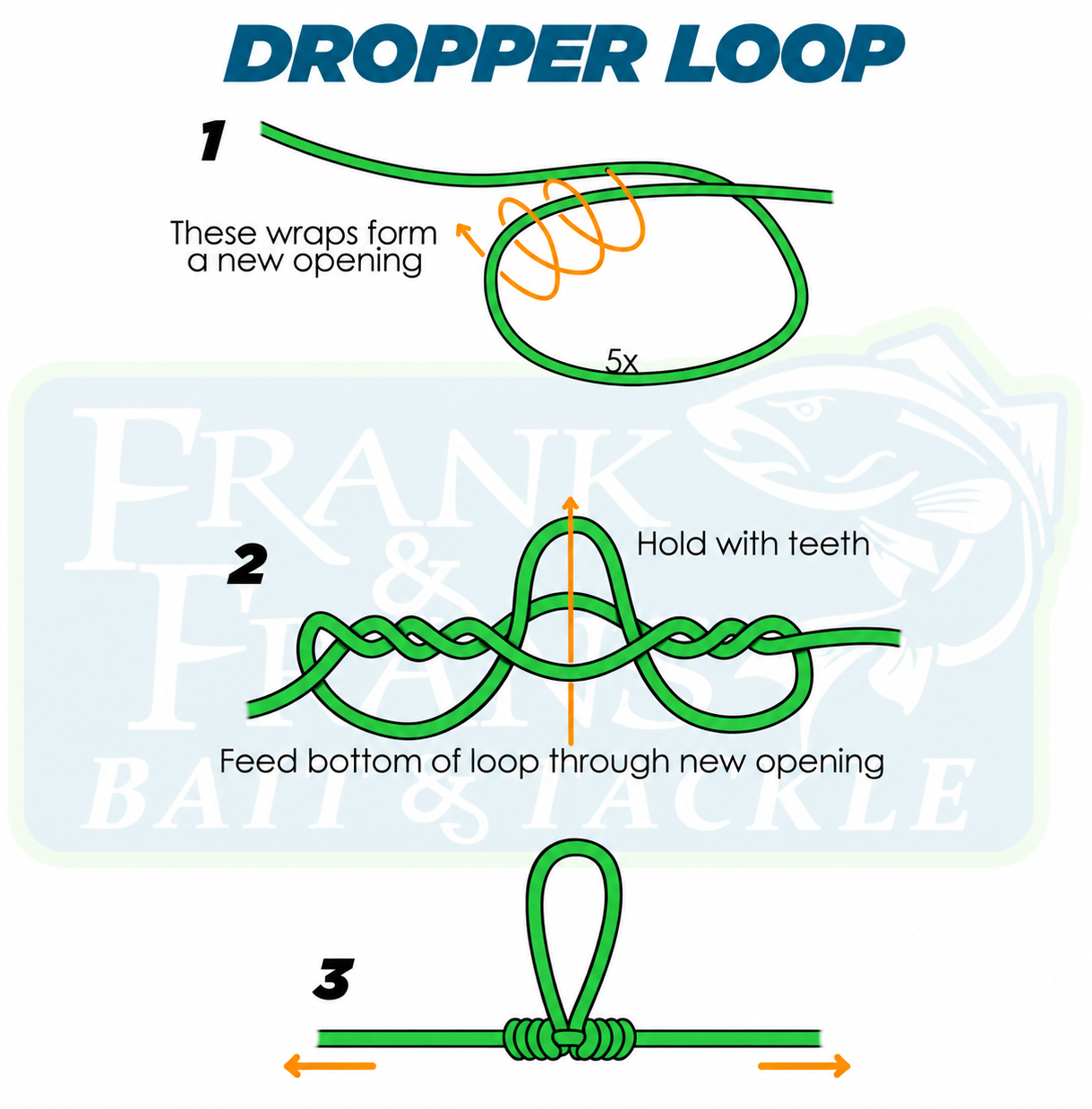 Dropper Loop Tying Instructions