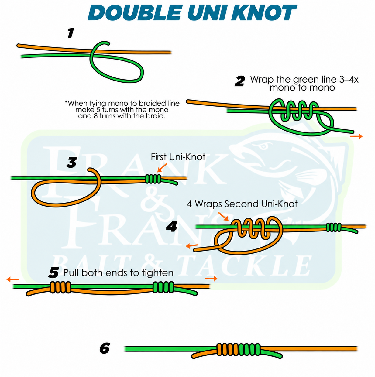 Steps to Tie a Double Uni Knot 