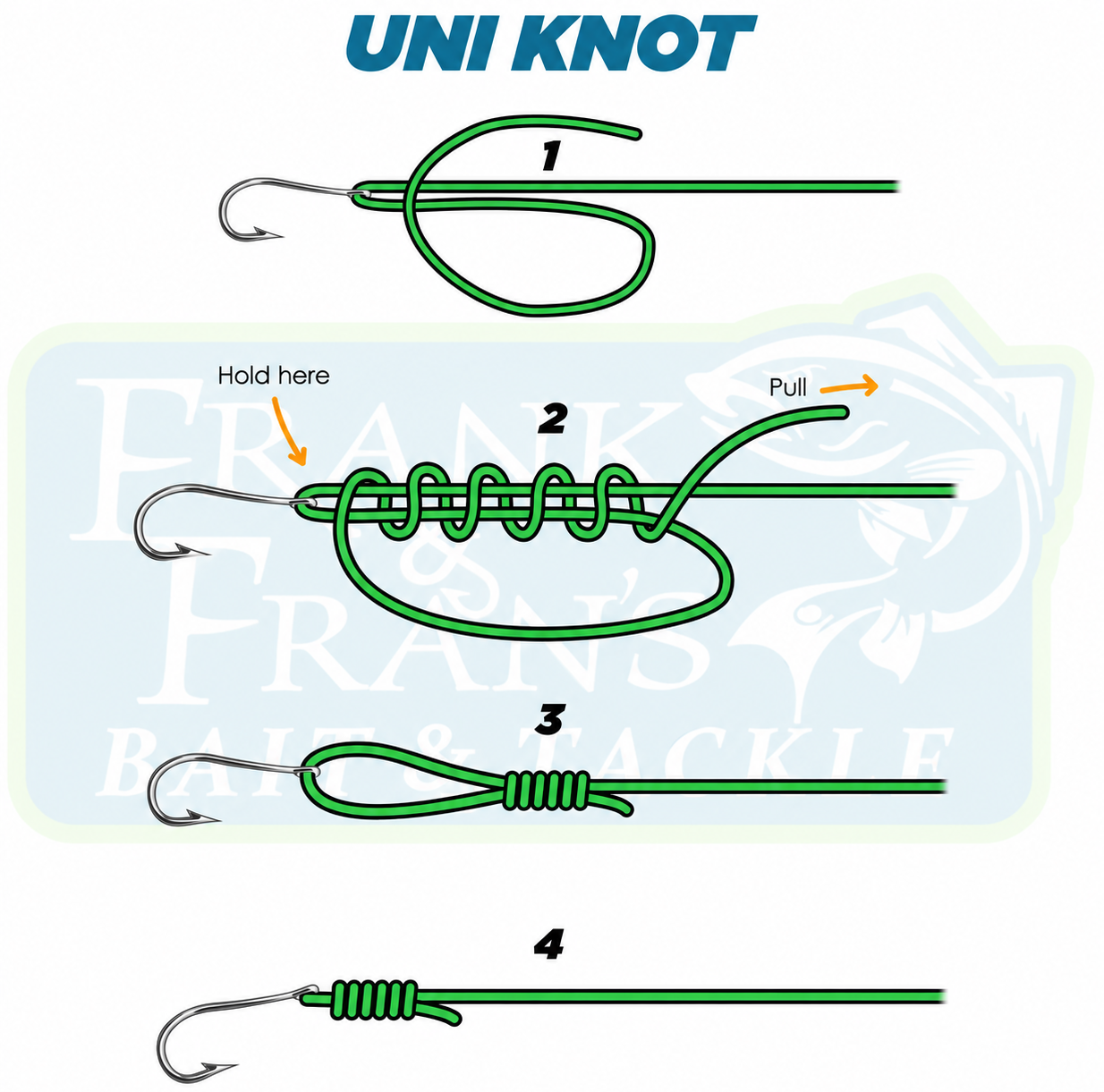 Uni knot tying instructions