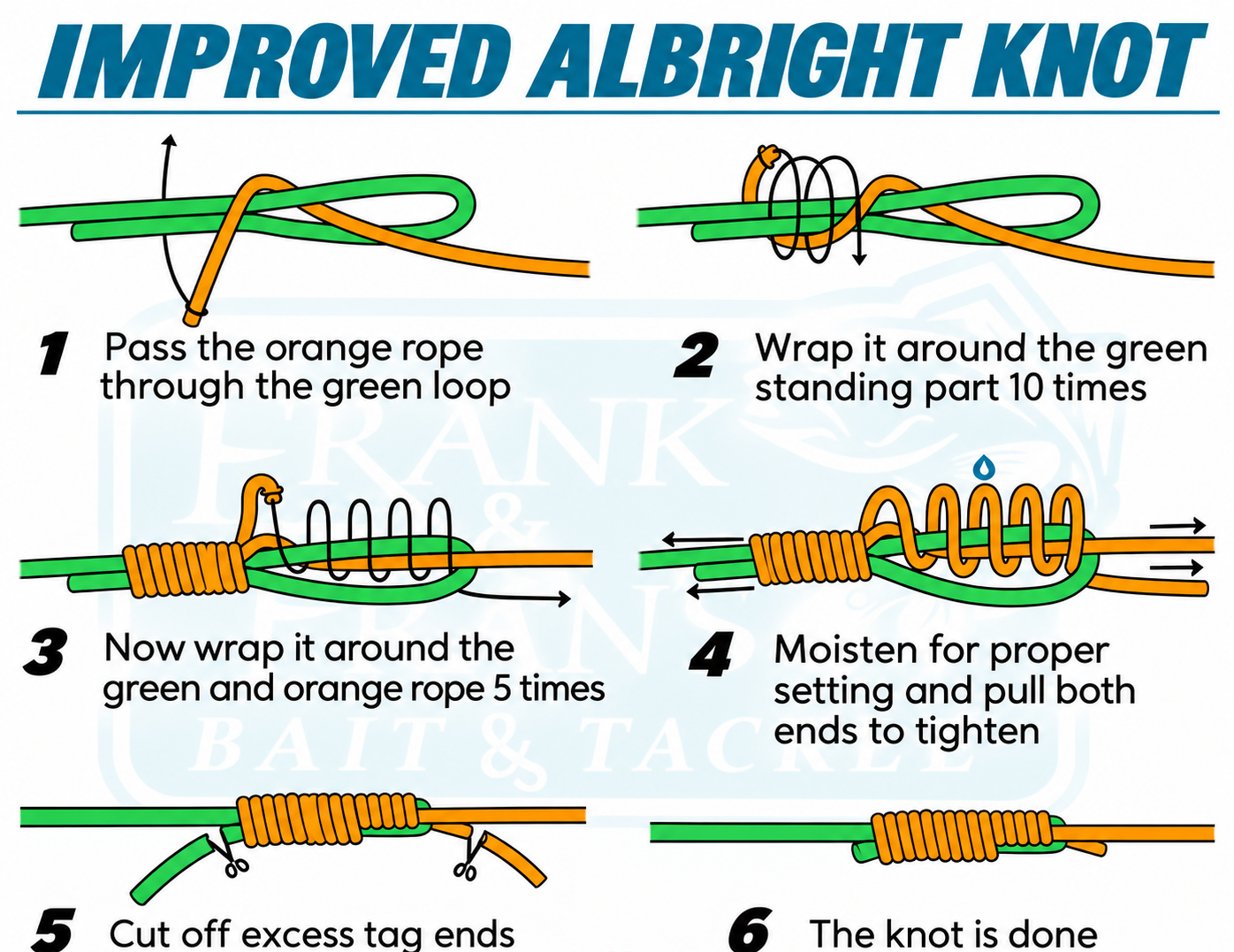 Steps to tie an Improved Albright Knot